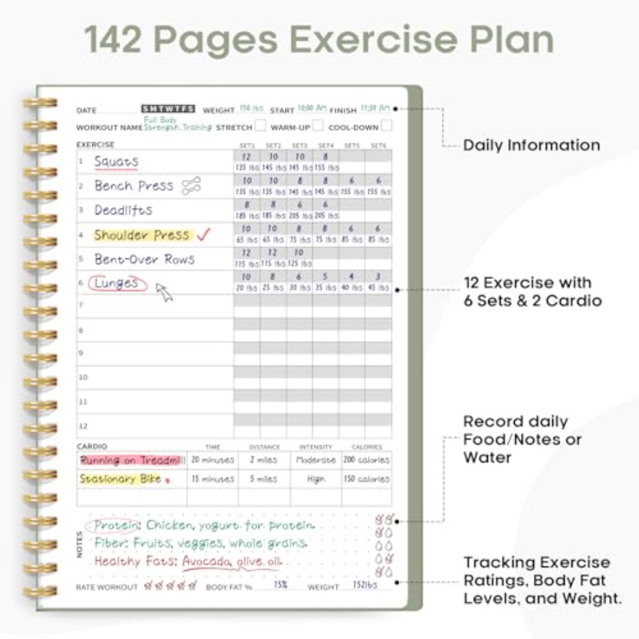 Fitness Workout Journal for Wo - Fitness Journal Planner บทวิจารณ์และราคา