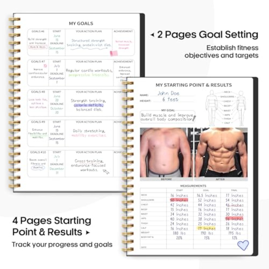 Fitness Workout Journal for Wo - Fitness Journal Planner บทวิจารณ์และราคา